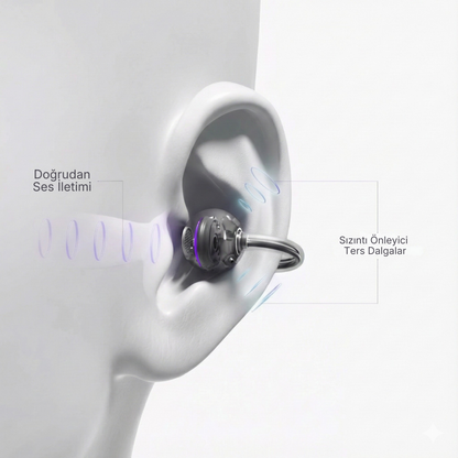 Clippiq earbuds side angle showing the open-ear clip